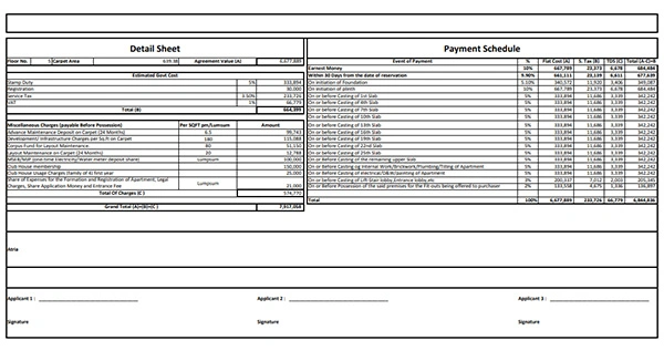 JP Infra North Garden City Costing Details